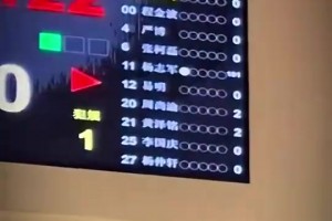 富保罗：社交媒体的推荐算法中一定隐藏着黑詹姆斯就给流量....